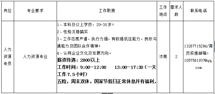 公司章程哪里下载山东 1431740177196.png