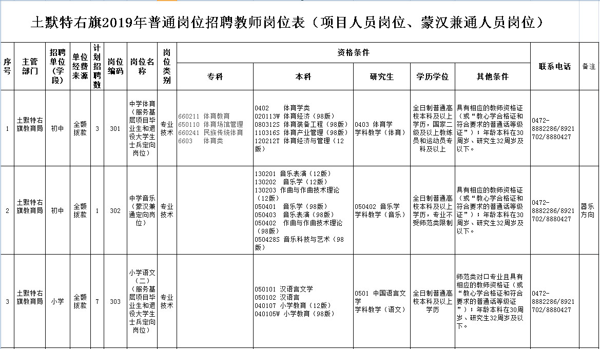 什么是单位1举例说明 1554882269227059.jpg