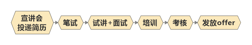 阿萨德.png