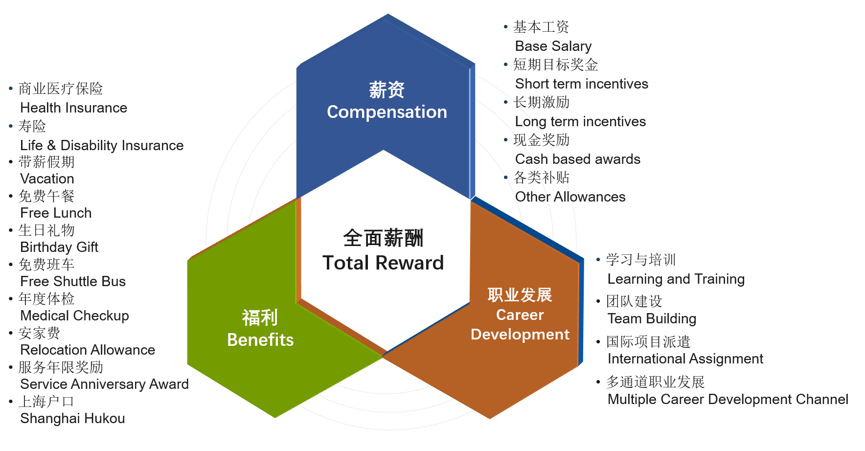 2019年龙岗区经济_2019年1月18日龙岗社区召开集体股份经济合作社分红大会-龙岗社区召...(3)