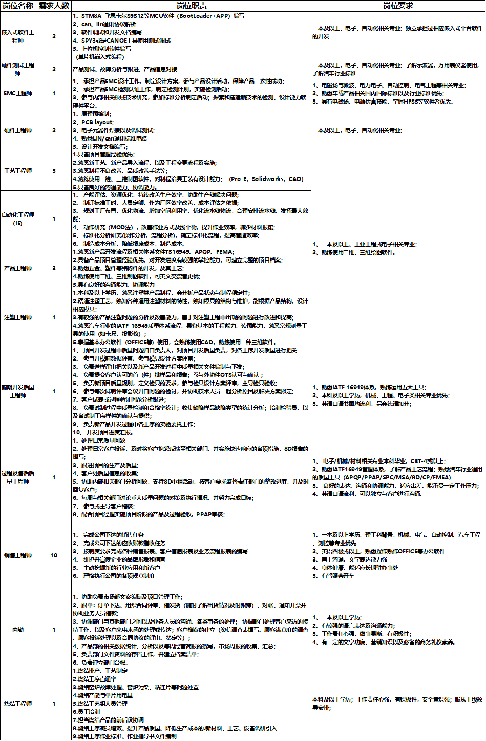 1603073193719023219.png image.png