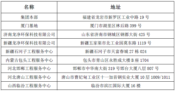 办公地址截图.png