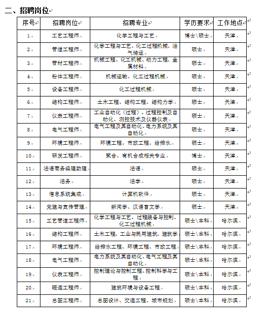 招聘岗位.png