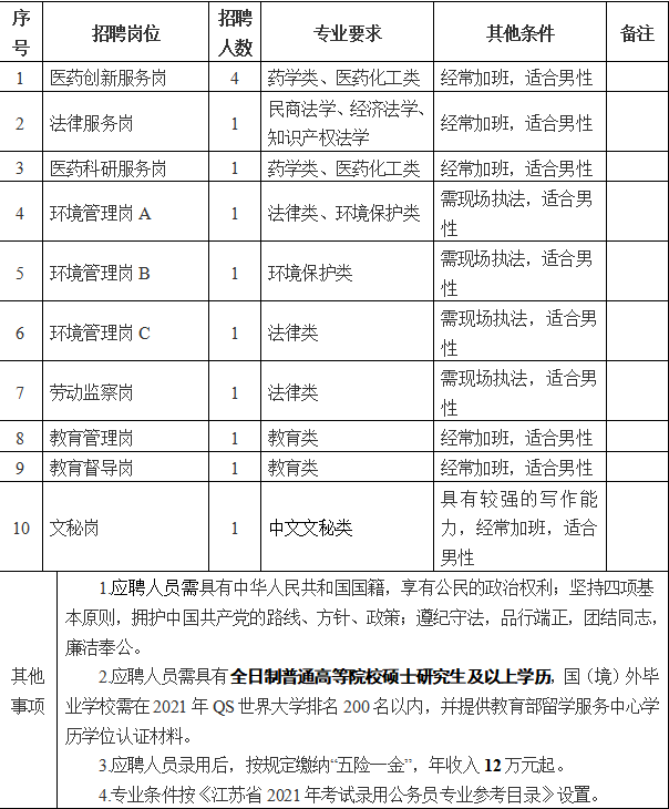 1606030894497007357.png 1606030674(1).png