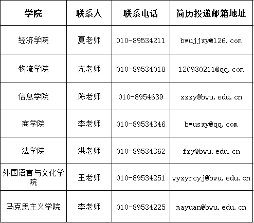 2-联系方式.png
