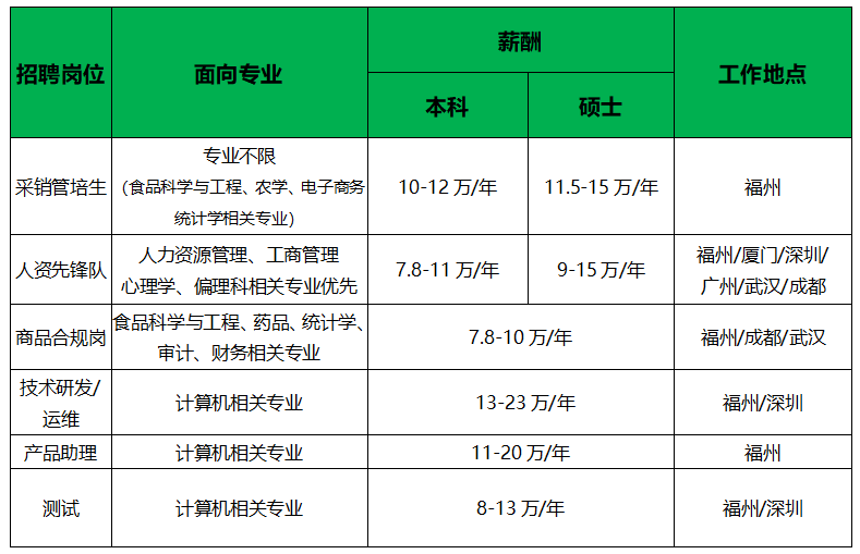企业微信截图_16150974862147.png