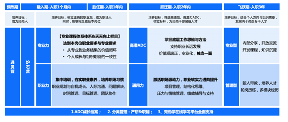 批注 2021-03-08 113844.png