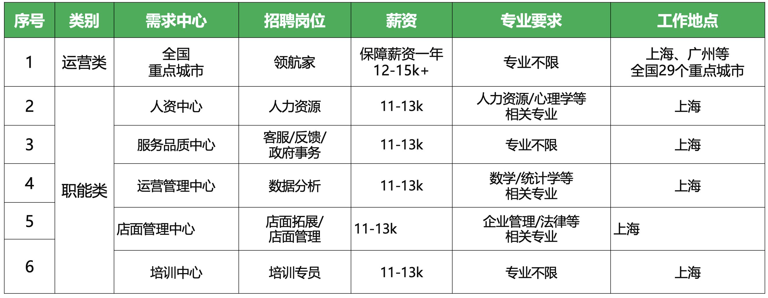 1615699483225010138.png 企业微信截图_5281f2d0-0c4f-4be0-a61b-f63cbc37a171.png