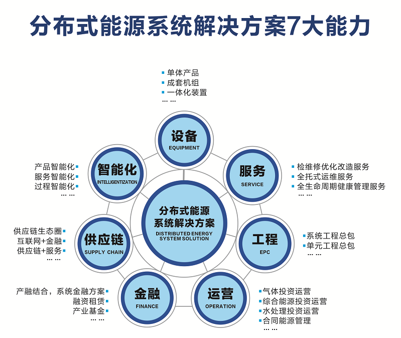 能源.png