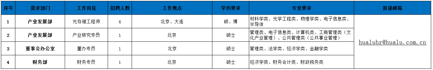 图片1-总部.png