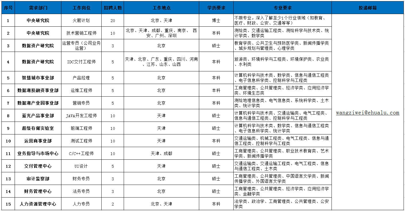 图片1-易华录.png