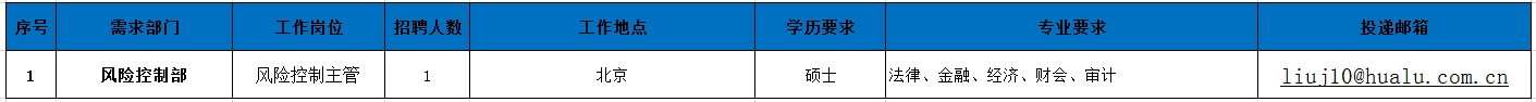 图片1-资本.png