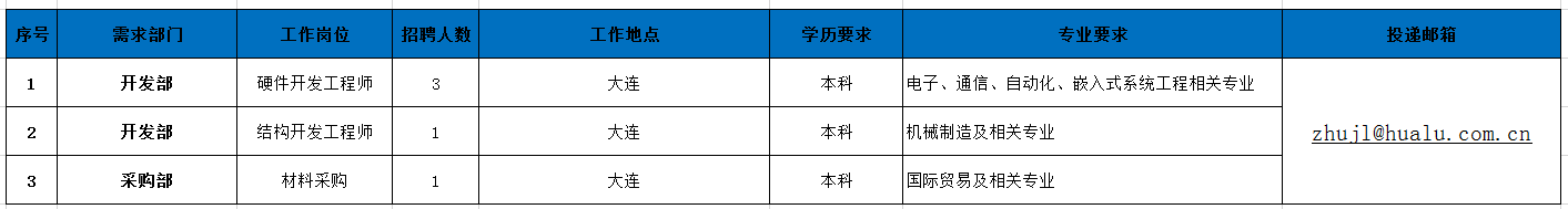 图片1-金华录.png