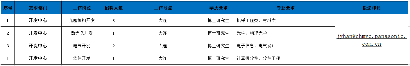 图片1-华松.png