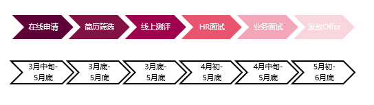 屏幕截图 2021-03-22 170212.png