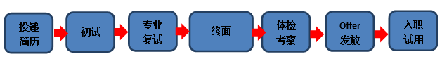 屏幕截图 2021-04-23 123914.png
