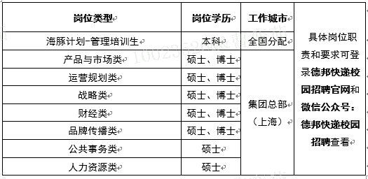 岗位.png