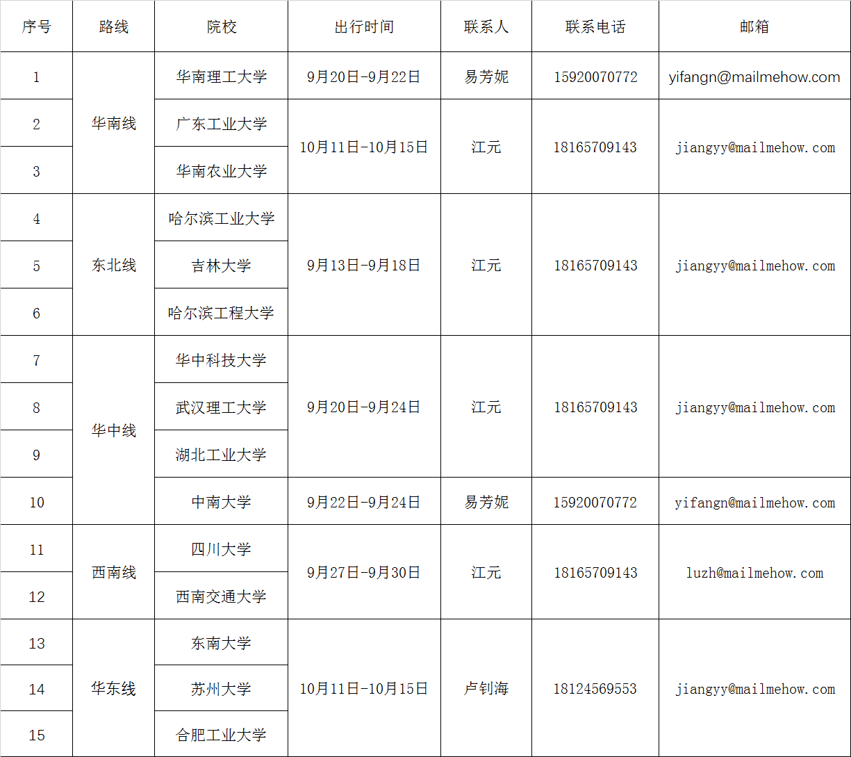 校招行程.png