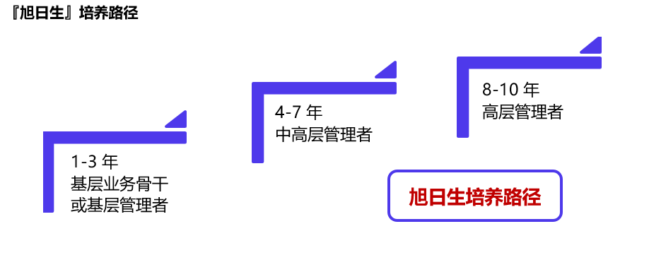 微信截图_20210817151109.png