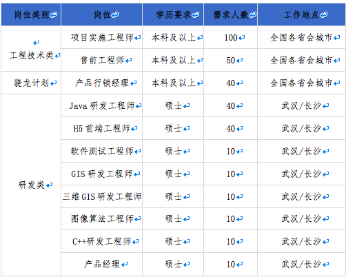 屏幕快照 2021-08-27 下午5.12.48.png