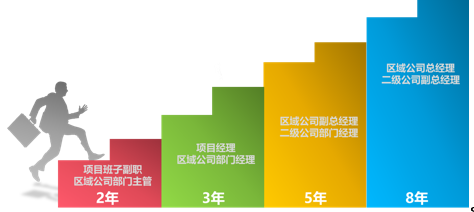 屏幕截图 2021-09-01 135320.png