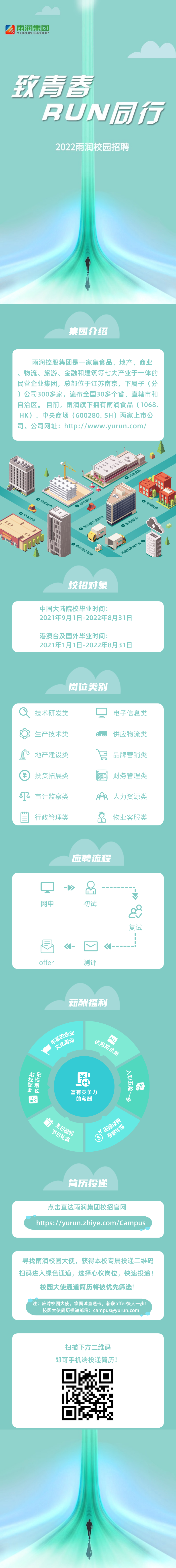 扁平插画风校园招聘长图文章@凡科快图.png