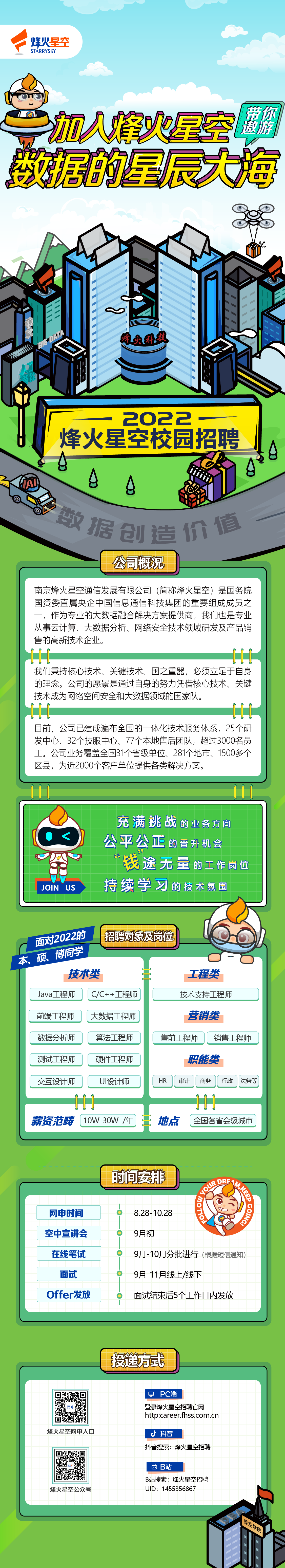 烽火星空2022校招海报长图.png