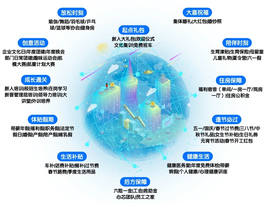 福利图改.jpg