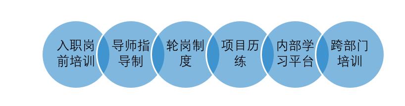 培养方案.jpg