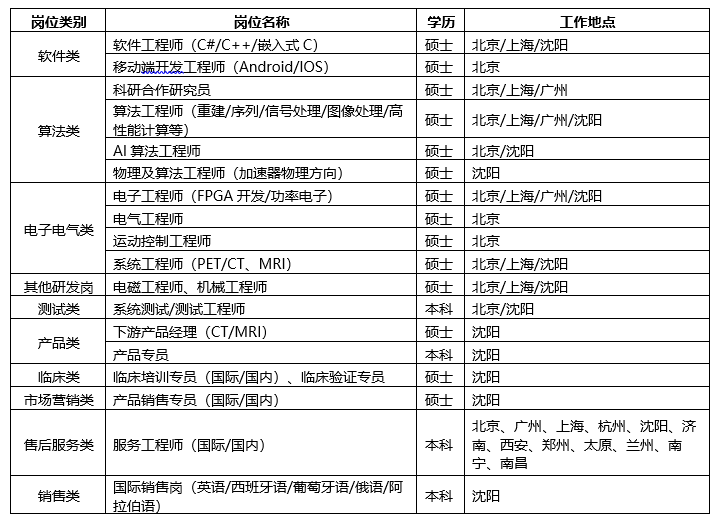 批注 2021-09-16 100440.png