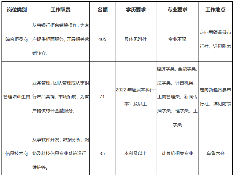 岗位.png