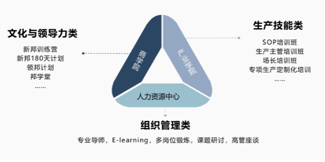 屏幕截图 2021-09-08 140025.png