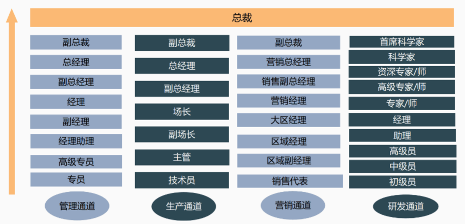 屏幕截图 2021-09-08 140120.png