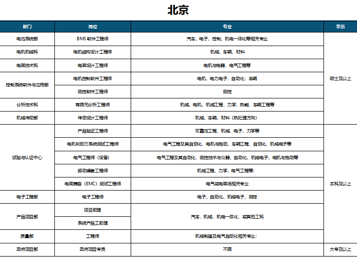 电动2.png