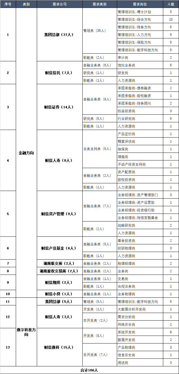 附表.png