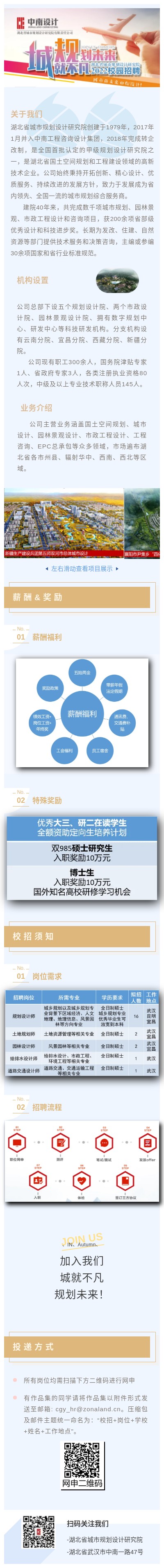 1632646135004026931.jpg 省城规院2022招聘简章.jpg