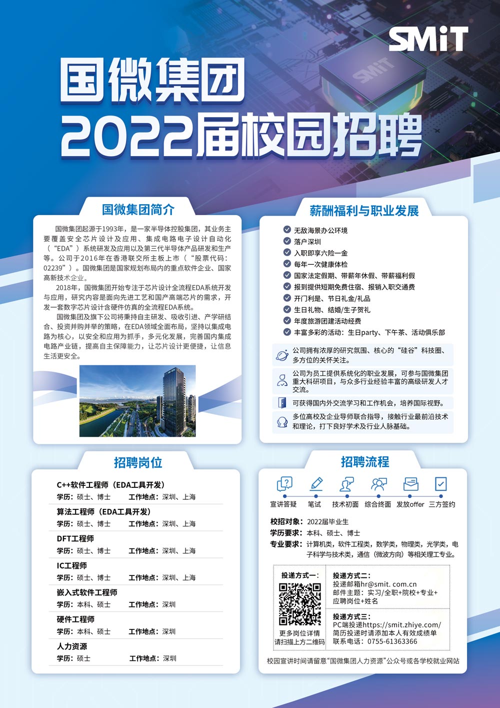 2022校园招聘海报.jpg