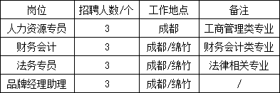 9db1d0ff2007bbac9c712391b634d5e.png