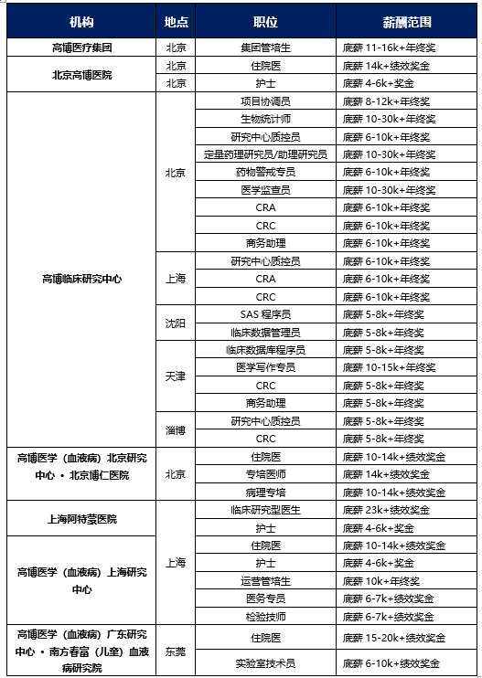 屏幕截图 2021-10-11 121837.png