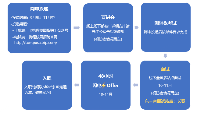 投递图片.png