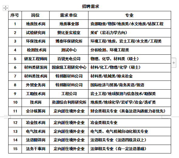 1636080379043089575.png image.png