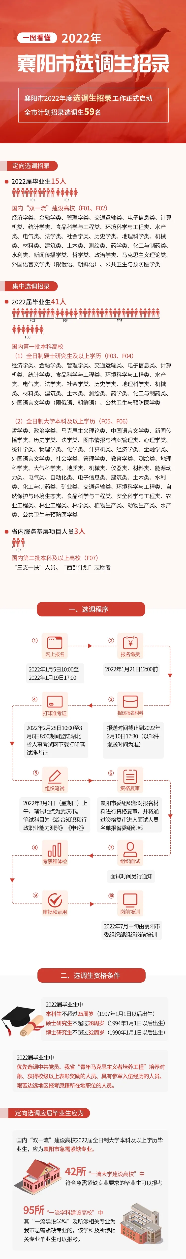 招录1.jpg