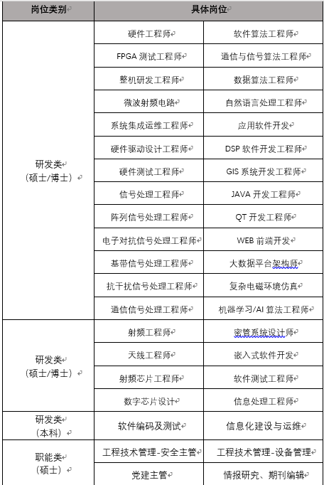 屏幕截图 2022-02-21 185614.png
