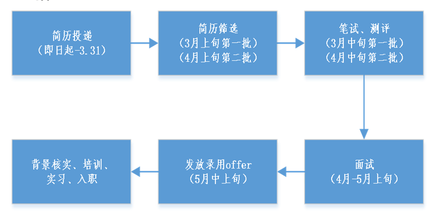截图20220222155433.png
