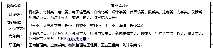 屏幕截图 2022-02-23 100642.png
