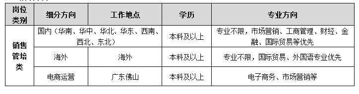 截图20220223165850.png