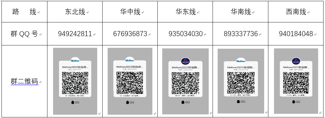 QQ群.png