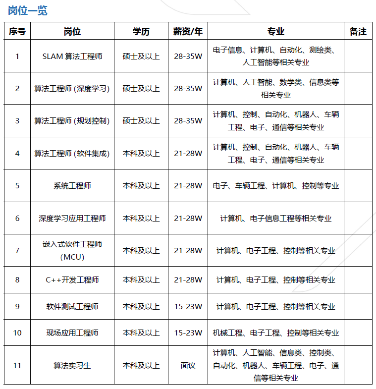 招聘.png