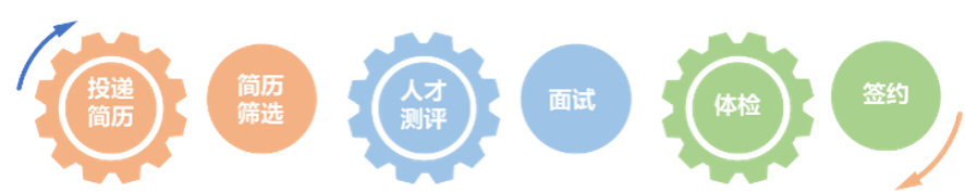 中广核1.png