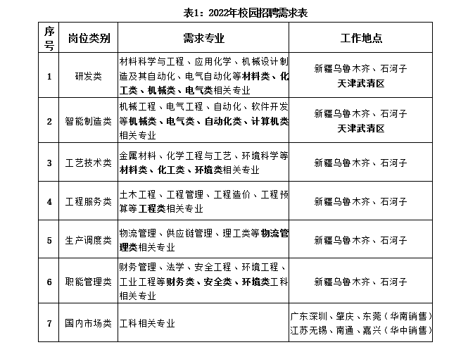 屏幕截图 2022-03-07 171952.png